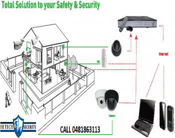 CCTV Special Offer 5.0 Megapixel CCTV