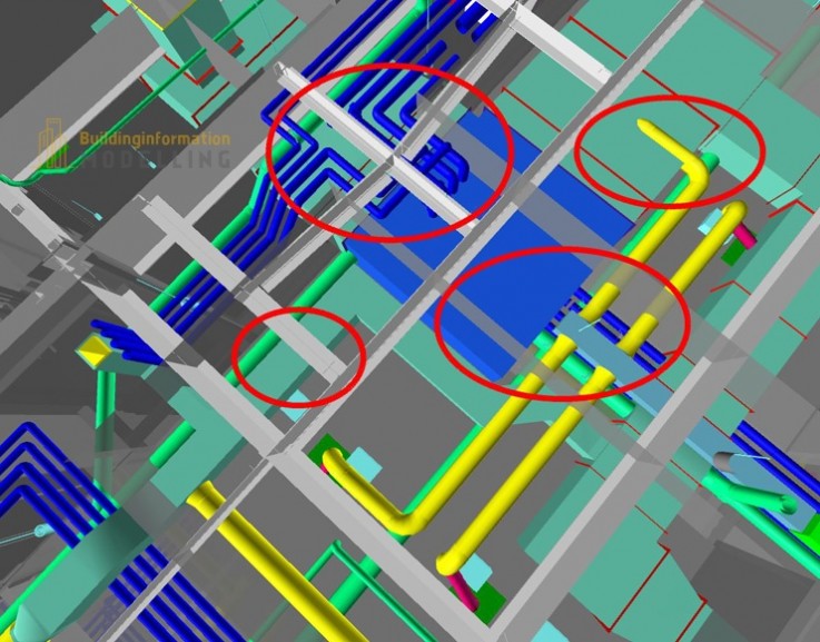 BIM Coordination Drawings | Building Information Modeling 