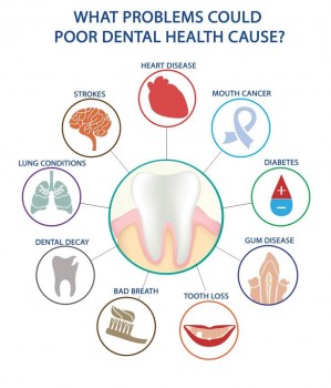best teeth whitening clinic in vizag |Manohar dental care 