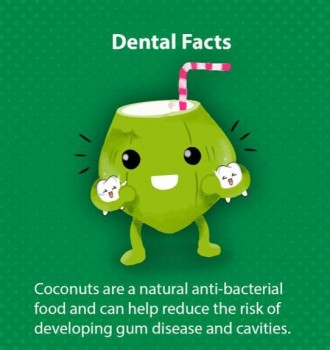 Dental doctors in vizag 