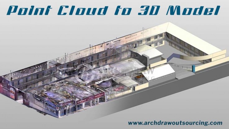 Point Cloud to 3D Model