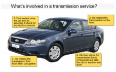 Transmission Specialist in Frankston - AAA Sureshift Automatics