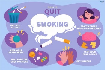 How to Quit Smoking Hypnotherapy works as a helpful treatment