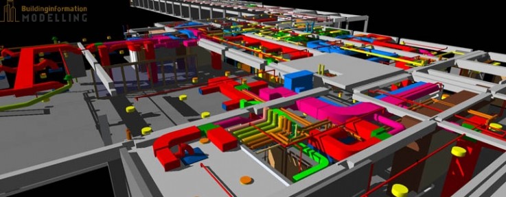 MEP BIM coordination services– Building Information Modeling