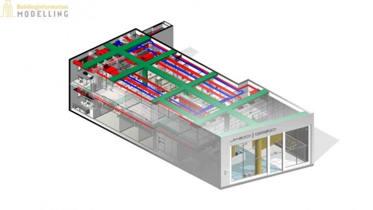 Bim Modeling services– Building Information Modeling