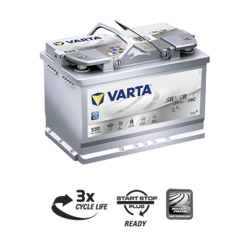 Varta Batteries in Sydney Location