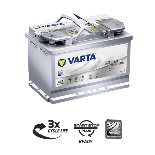 Varta Batteries in Sydney Location