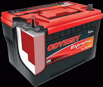  Odyssey Batteries in Sydney location