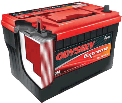  Odyssey Batteries in Sydney location