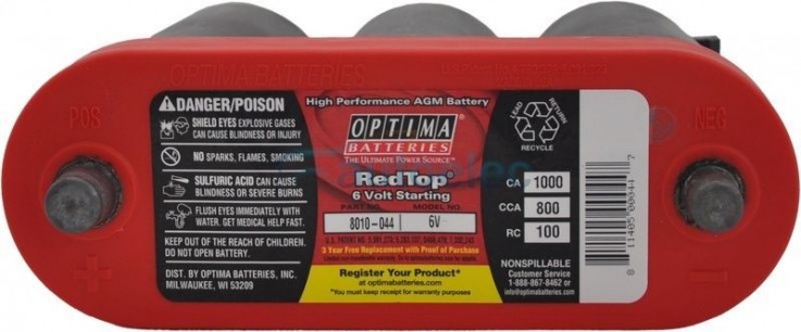 Optima Batteries in Sydney Location