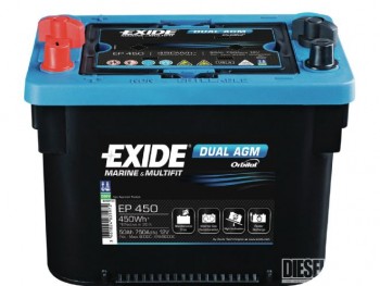  Exide Batteries in Sydney Location
