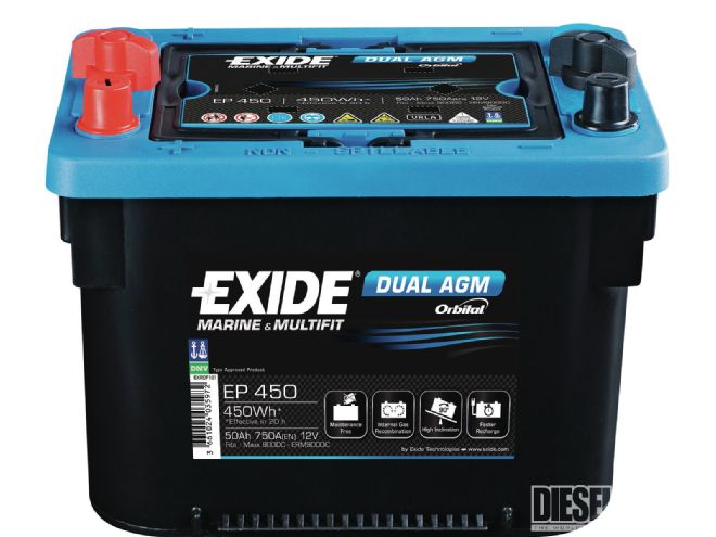  Exide Batteries in Sydney Location