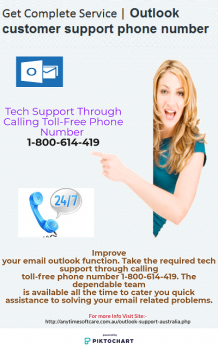 At Outlook Customer Support Phone Number