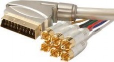 HIGH-END WHITE PEARL SERIES - SCART TO C