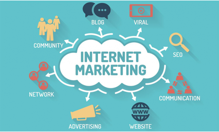 Online Marketing Services Melbourne