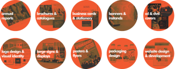 Immediate Design business card printing