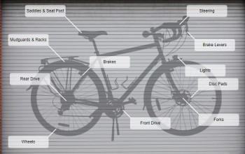 Abbotsford Cycles