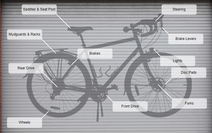 Abbotsford Cycles