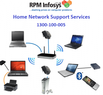 Contact Experts for Home Network Support Services 