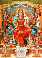Famous Astrologer in Sydney - Fortune Teller in Sydney
