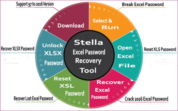 Stella Excel File Password Recovery
