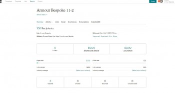 Residential landscaping Perth-Best landscaping companies Perth