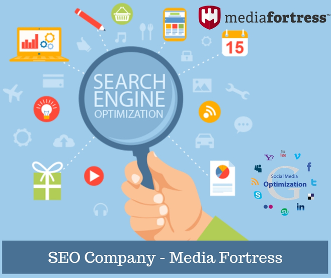 Find the Best SEO Company in Australia