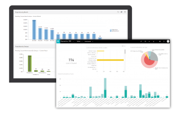 Dynamics 365 CRM Consultant for sales in Australia