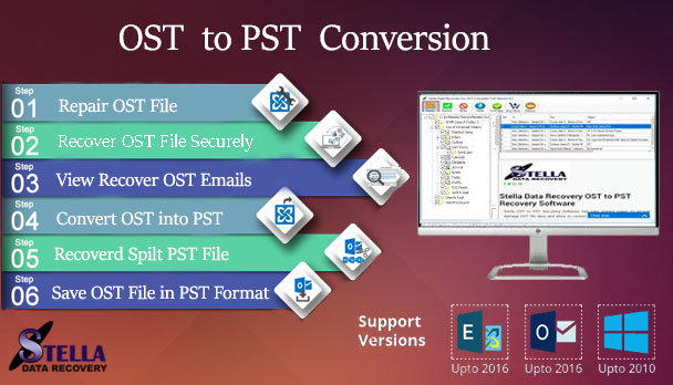 Microsoft OST to PST Recovery Software