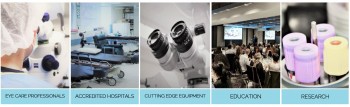  Sydney Retina Clinic & Day Surgery