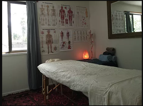 Natural integrated therapies