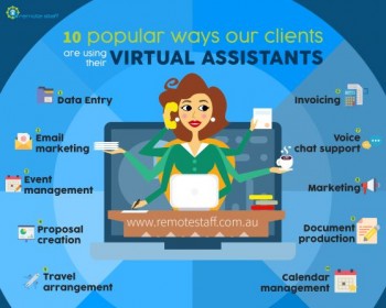virtual staff from the philippines | Filipino VA