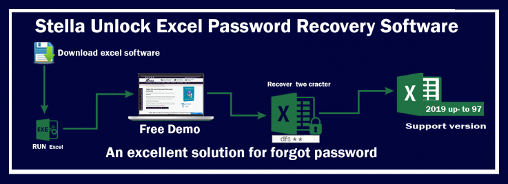 Free 2010 excel password recovery 