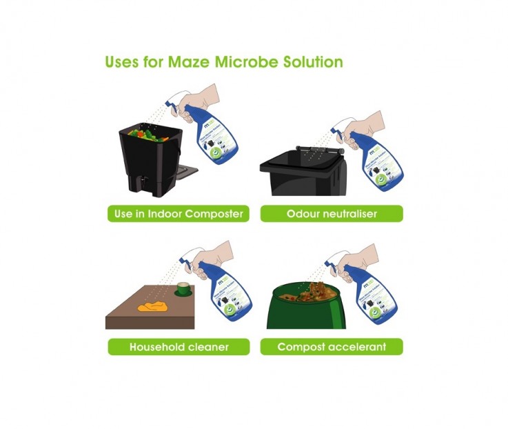 Maze Microbe Solution - Your Own Liquid 