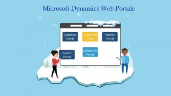 Visual Activity Timeline for Microsoft Dynamics 365 CRM 
