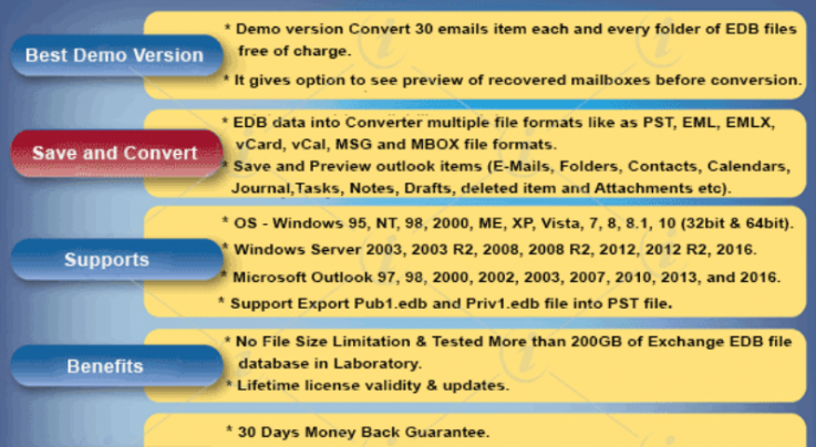 Recover Exchange Mailbox from Public EDB File – Vartika Exchange EDB Recovery Tool