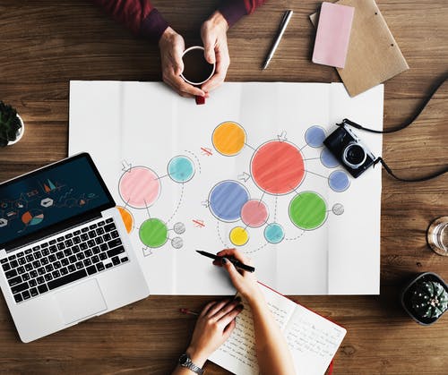 Australia’s Leading Business Coach