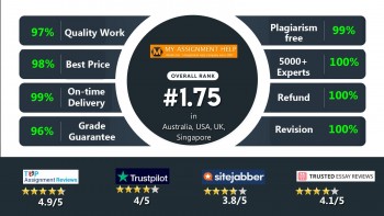 SAP Assignment Help Online – Get Help with SAP Assignment by Experts