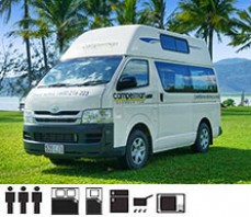 Camperman Australia