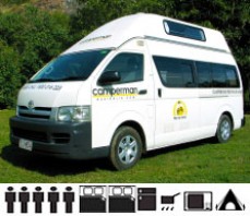 Camperman Australia