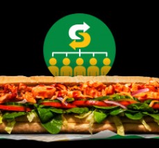 Subway Bondi Junction