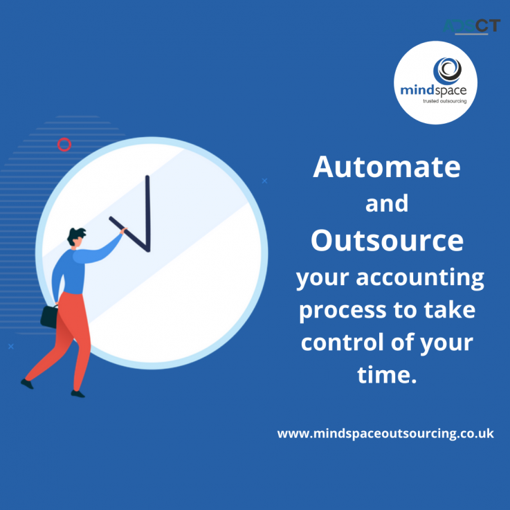 Mindspace Outsourcing Services