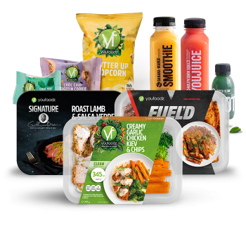Youfoodz