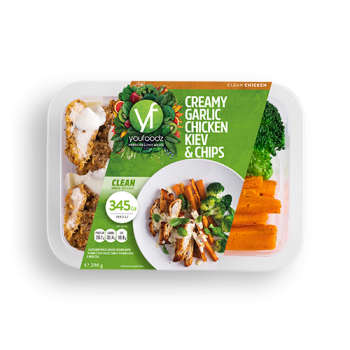 Youfoodz