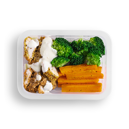 Youfoodz