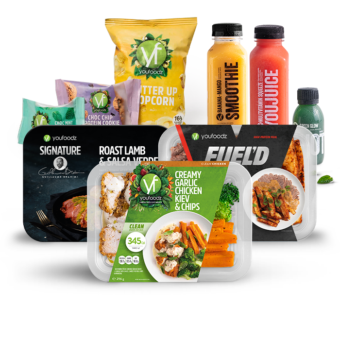 Youfoodz