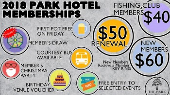 The Park Hotel