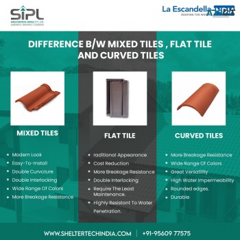 roof tiles