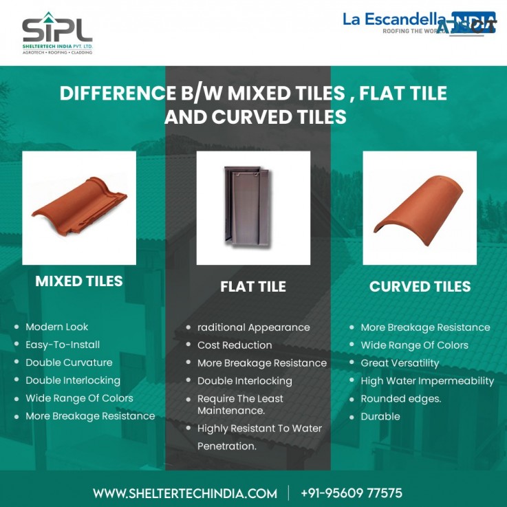 roof tiles