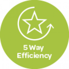 Temperzone Australia Pty Ltd